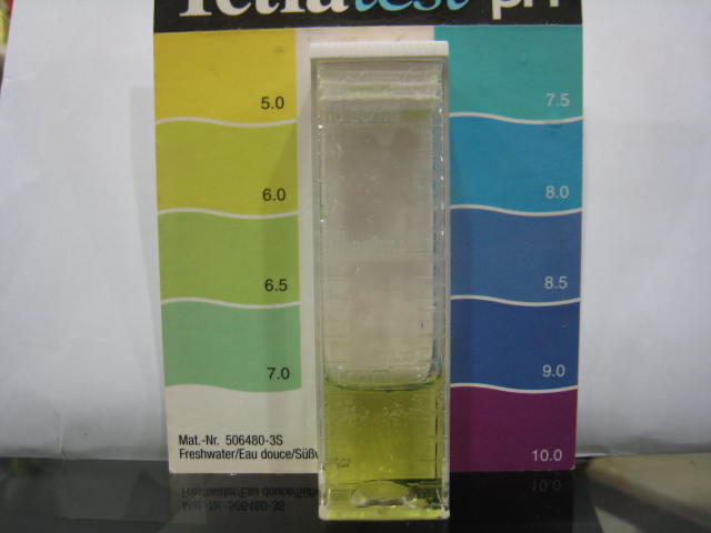 Test Results