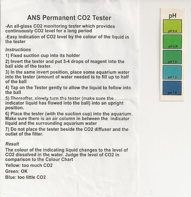 Co2 Checker