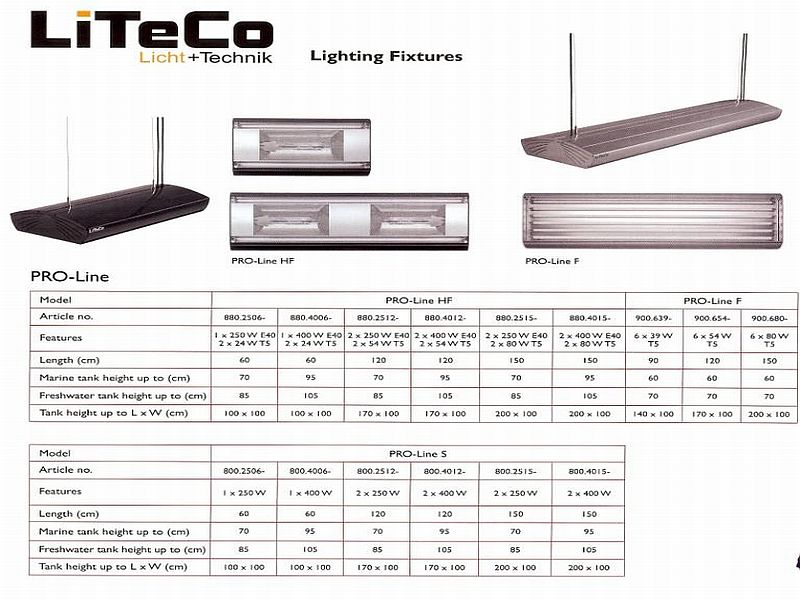 LiTeCo MH Lightset