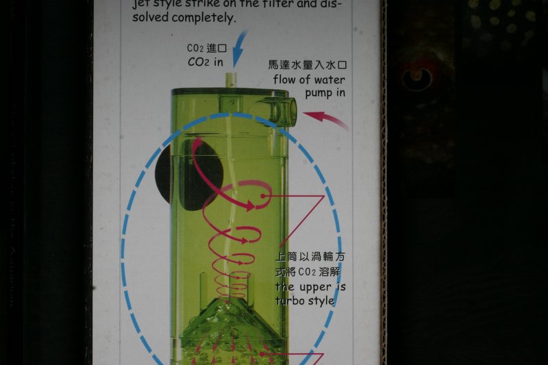 Co2 internal reactor( top half )