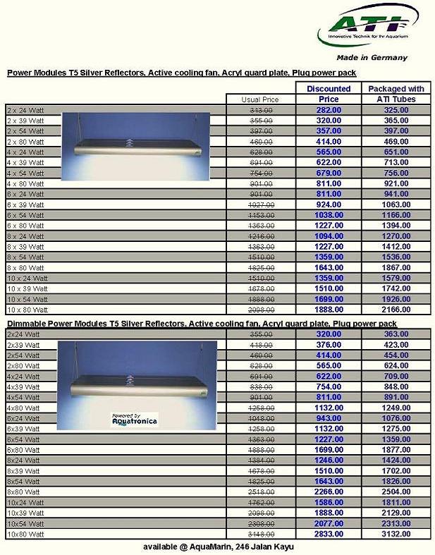 ATI T5 Light set